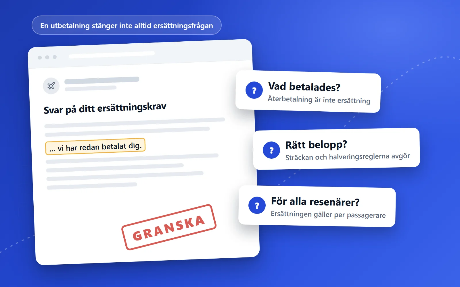 Illustration af en svarmail fra et flyselskab, hvor frasen vi har allerede betalt dig er markeret, med tre spørgsmål om, hvad der blev betalt, beløbet og om alle passagerer fik kompensation